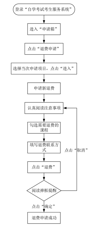 2020ԿM(fi)Ո(qng)