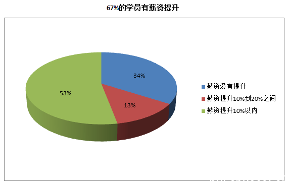 ˆTx˸߿늳ʬF(xin)B(ti)_www.epx365.cn