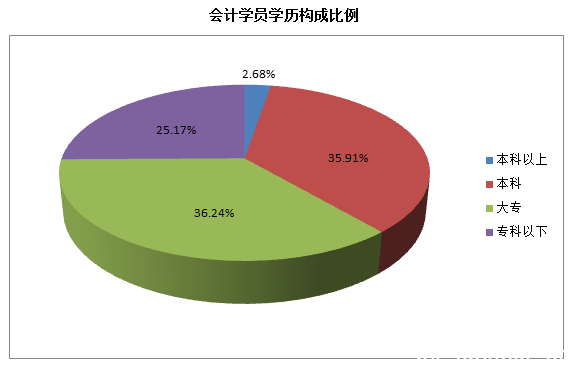 ˆTx˸߿늳ʬF(xin)B(ti)_www.epx365.cn