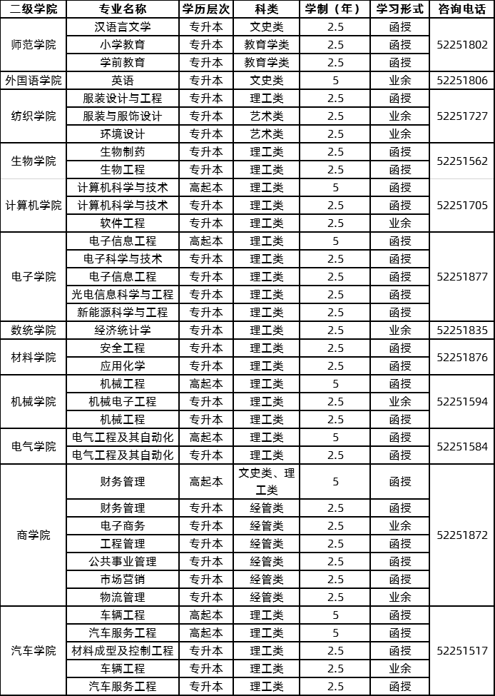 W(xu)Ժ2020ɿI(y).png